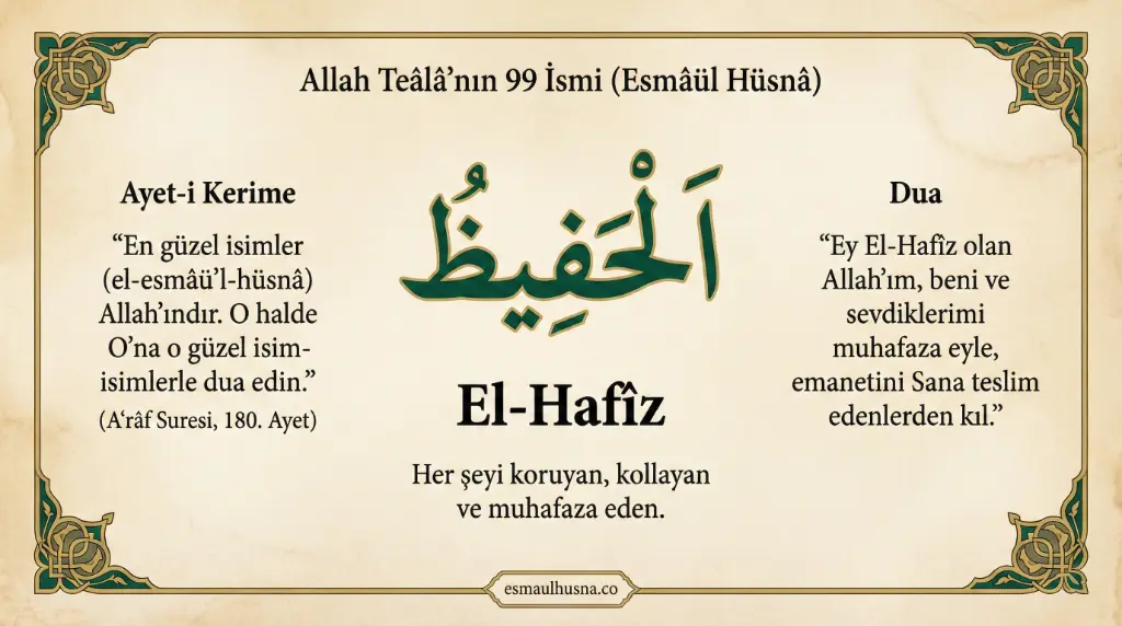 El-Hafîz