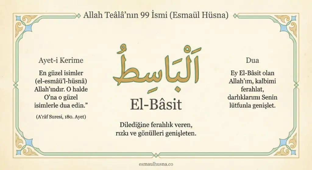El-Bâsit