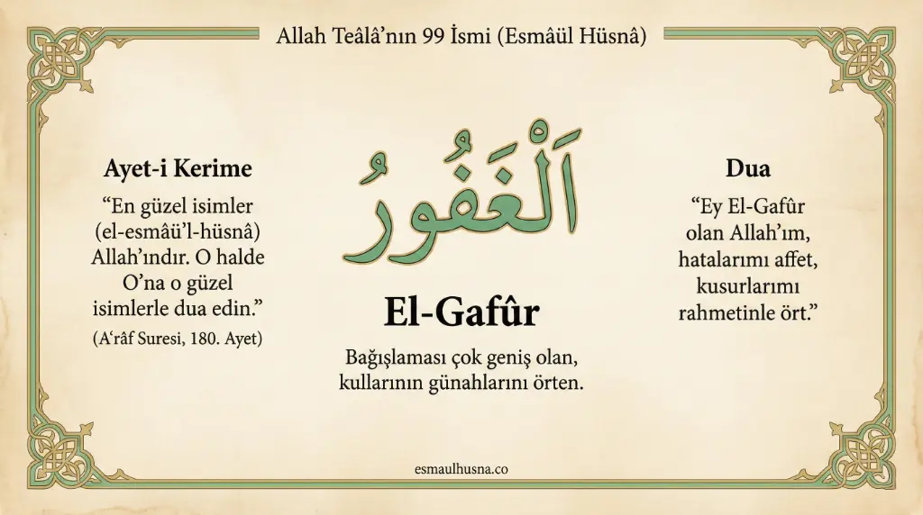 El-Gafûr